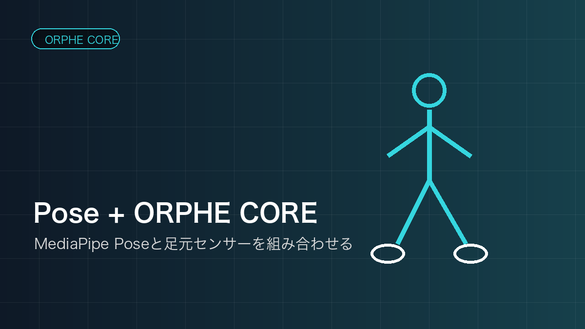 Pose with ORPHE CORE