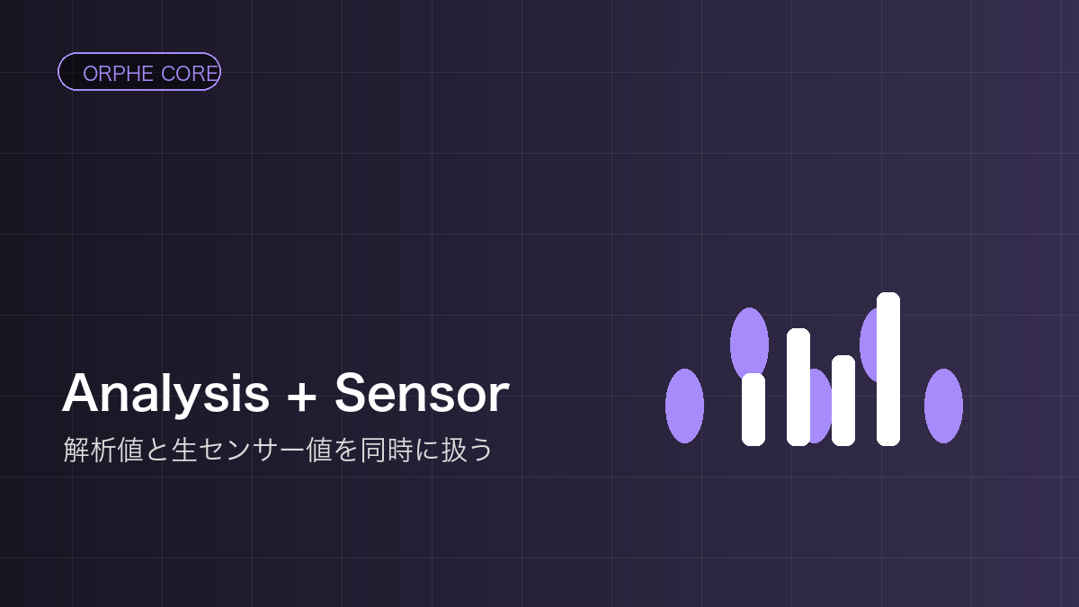 Step Analysis and Sensor Values
