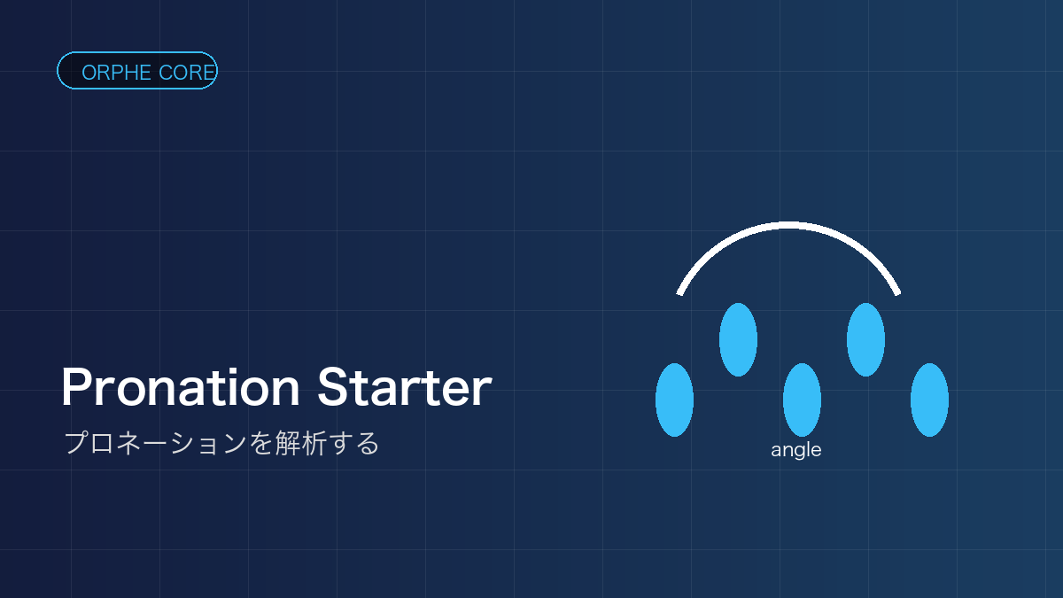 Pronation Starter