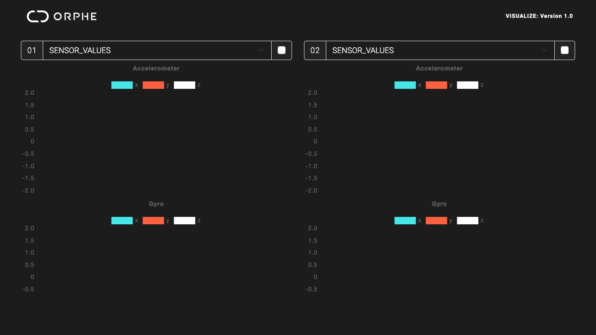 Sensor Values Visualizer